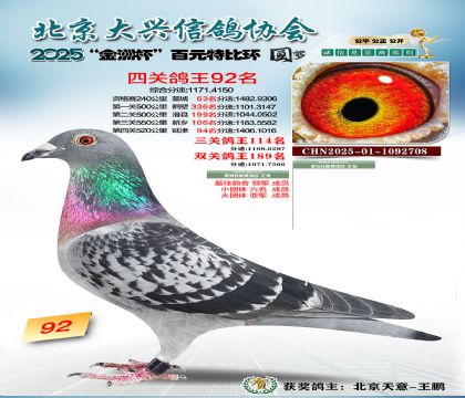 ��Ԫ�ر��Ĺظ���92��