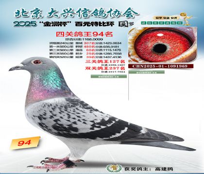 ��Ԫ�ر��Ĺظ���94��