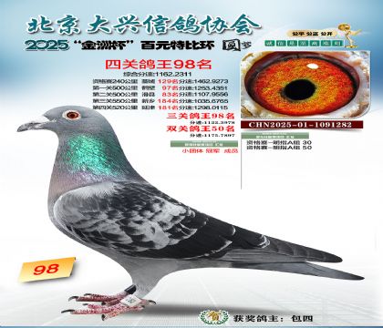 ��Ԫ�ر��Ĺظ���98��