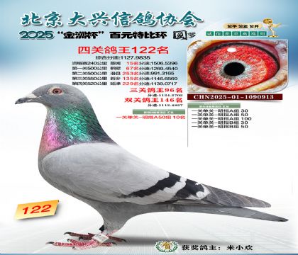 ��Ԫ�ر��Ĺظ���122��