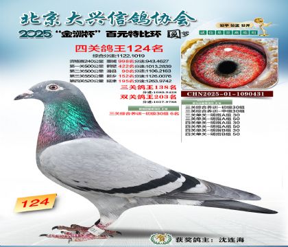 ��Ԫ�ر��Ĺظ���124��