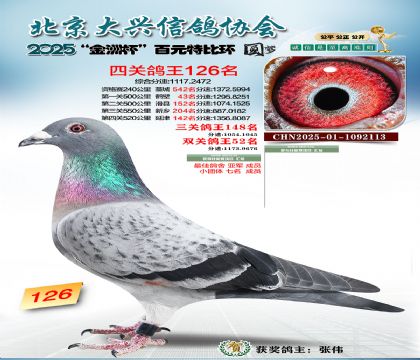 ��Ԫ�ر��Ĺظ���126��