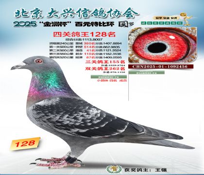 ��Ԫ�ر��Ĺظ���128��