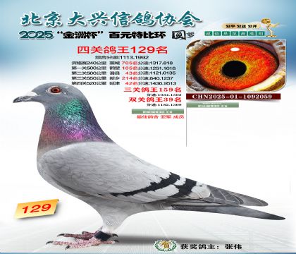 ��Ԫ�ر��Ĺظ���129��