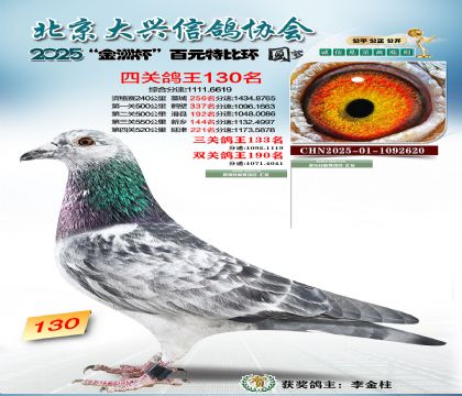 ��Ԫ�ر��Ĺظ���130��