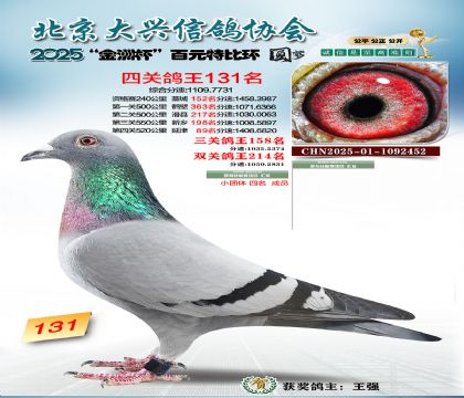 ��Ԫ�ر��Ĺظ���131��