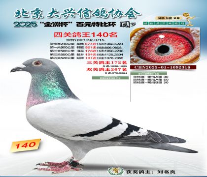 ��Ԫ�ر��Ĺظ���140��