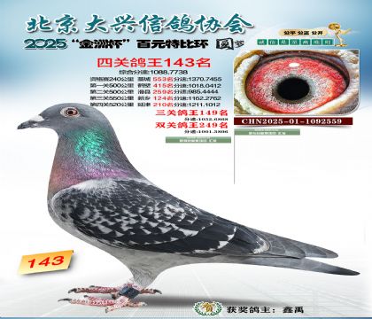 ��Ԫ�ر��Ĺظ���143��