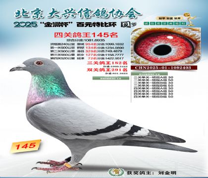 ��Ԫ�ر��Ĺظ���145��