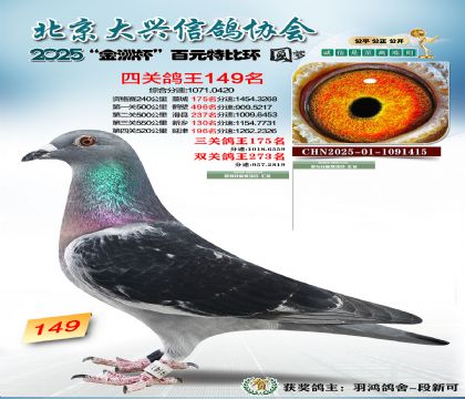 ��Ԫ�ر��Ĺظ���149��