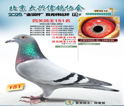 ��Ԫ�ر��Ĺظ���151��