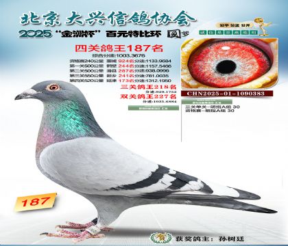 ��Ԫ�ر��Ĺظ���187��