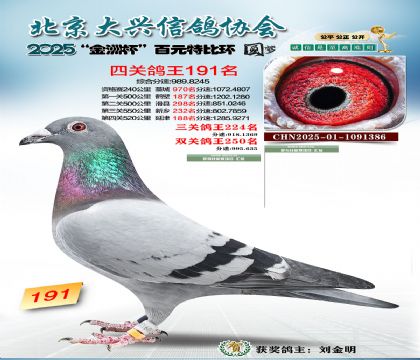 ��Ԫ�ر��Ĺظ���191��