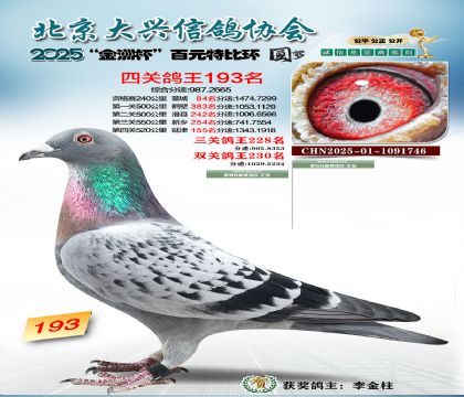 ��Ԫ�ر��Ĺظ���193��