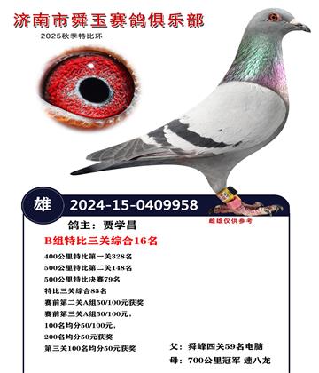 特比三關(guān)綜合85名 B組特比三關(guān)綜合16名