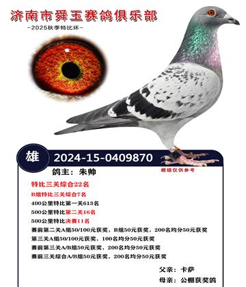 特比三關(guān)綜合22名 B組特比三關(guān)綜合7名