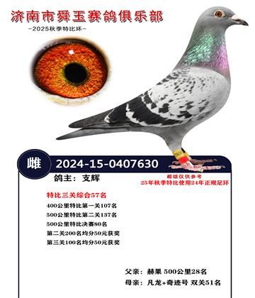 特比三关综合57名