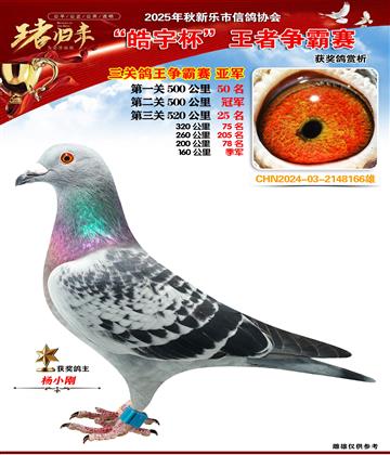 ������(zh��ng)�����P(gu��n)�C�ρ�܊