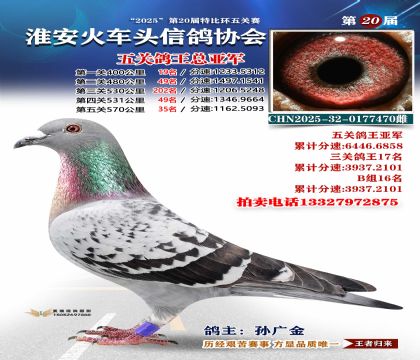 ������ͷ��ظ����Ǿ�