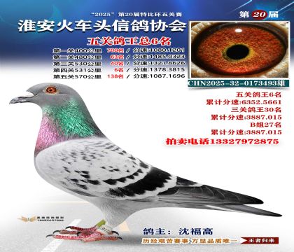 ������ͷ��ظ���6��