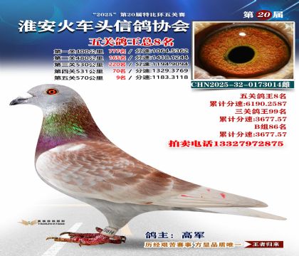 ������ͷ��ظ���8��