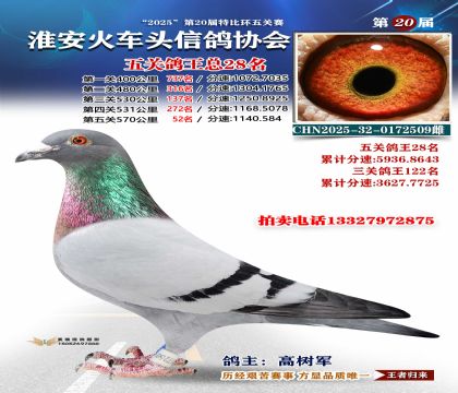 ������ͷ��ظ���28��