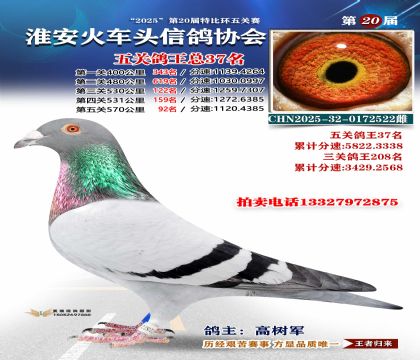 ������ͷ��ظ���37��