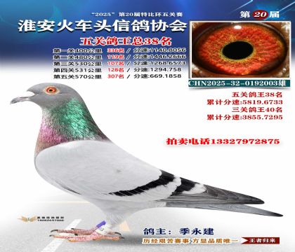 ������ͷ��ظ���38��