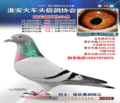 ������ͷ��ظ���53��