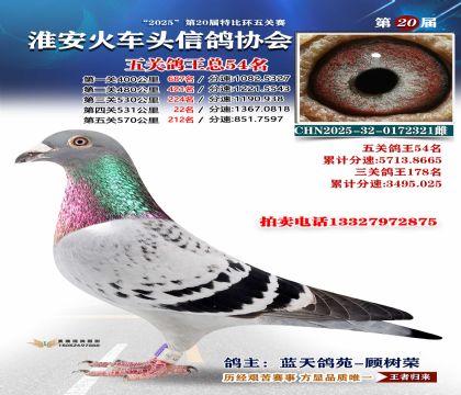 ������ͷ��ظ���54��