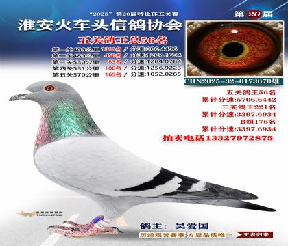 ������ͷ��ظ���56��