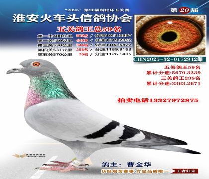 ������ͷ��ظ���59��