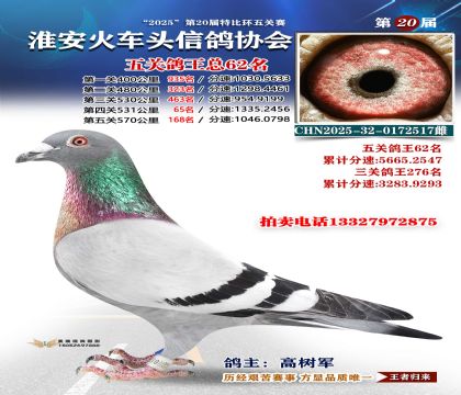 ������ͷ��ظ���62��