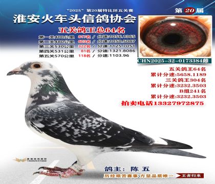 ������ͷ��ظ���64��