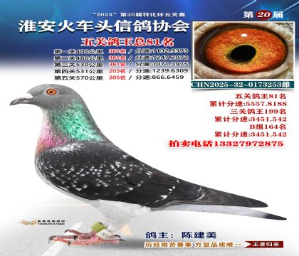 ������ͷ��ظ���81��