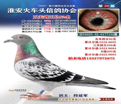 ������ͷ��ظ���82��