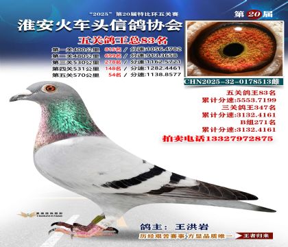 ������ͷ��ظ���83��