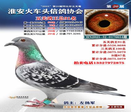 ������ͷ��ظ���91��