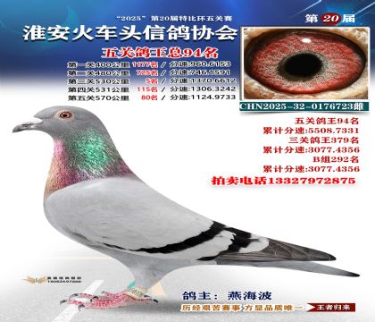 ������ͷ��ظ���94��