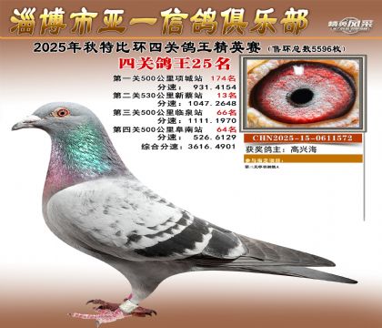 ��һ��Ӣ��25��