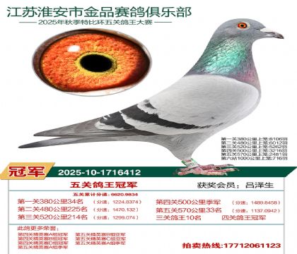 ������Ʒ��ظ����ھ�