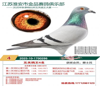 ������Ʒ��ظ���4��