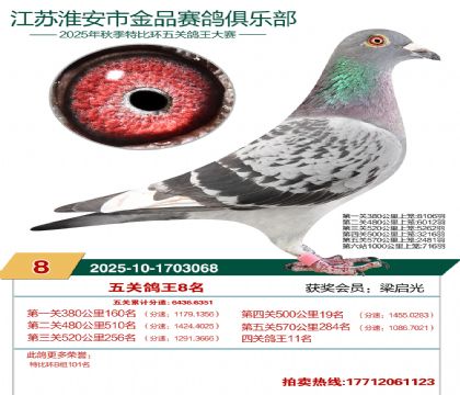 ������Ʒ��ظ���8��