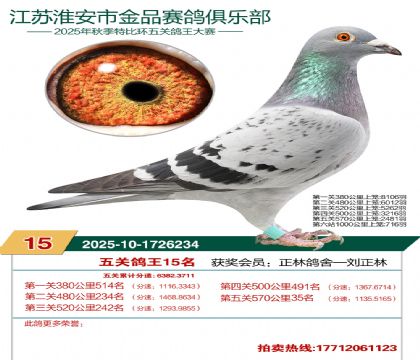 ������Ʒ��ظ���15��