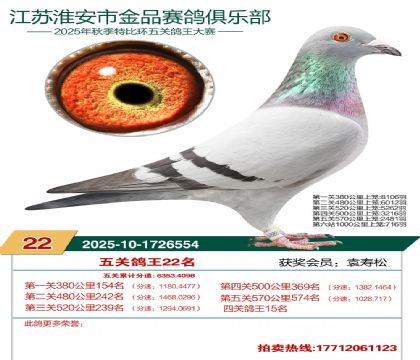 ������Ʒ��ظ���22��