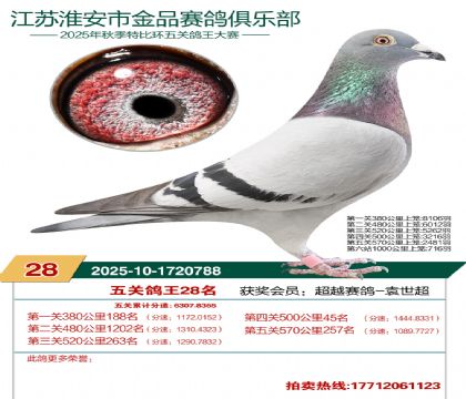 ������Ʒ��ظ���28��