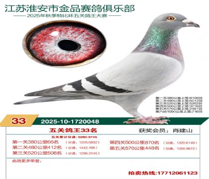 ������Ʒ��ظ���33��