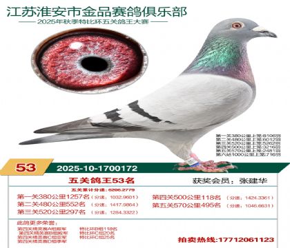 ������Ʒ��ظ���53��