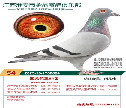 ������Ʒ��ظ���54��