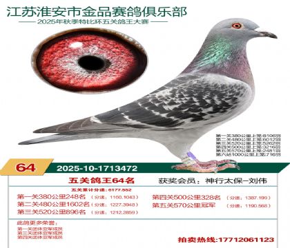 ������Ʒ��ظ���64��